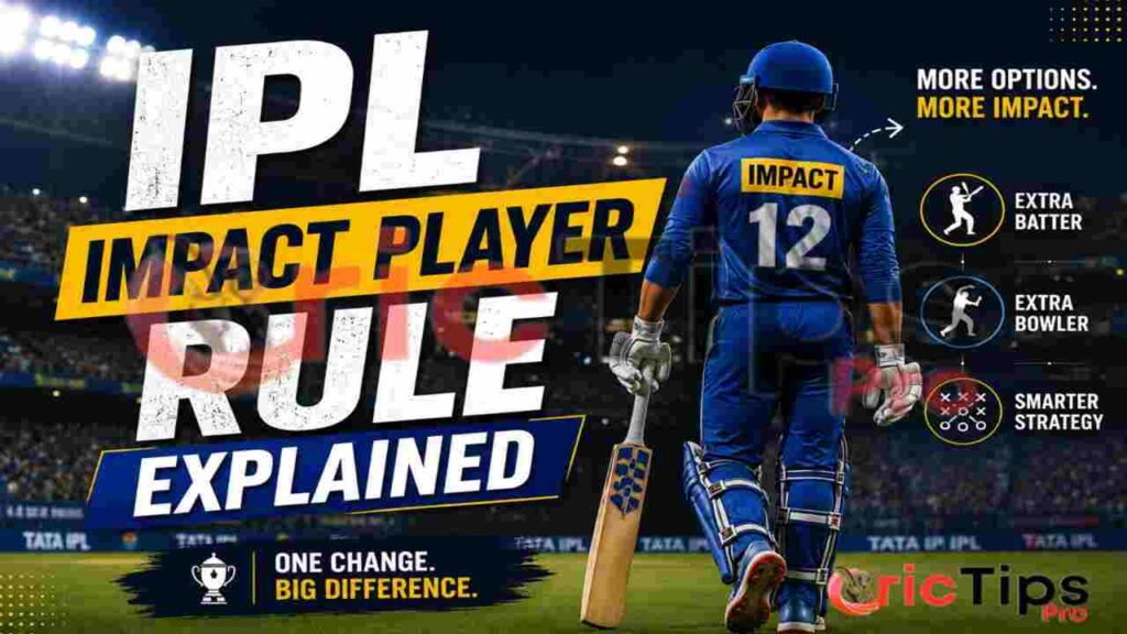 A cricket-themed IPL Impact Player Rule graphic showing a batsman walking into a stadium under bright lights, with bold text reading “IPL Impact Player Rule Explained” and icons representing extra batter, extra bowler, and smarter strategy.