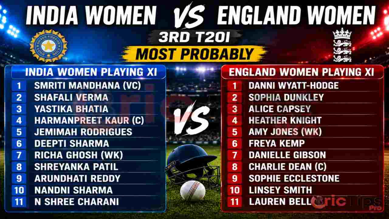 India Women vs England Women 3rd T20I most probable playing XI for the series-deciding match.