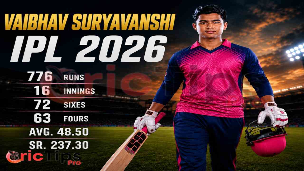 Vaibhav Suryavanshi IPL 2026 stats and record-breaking season.