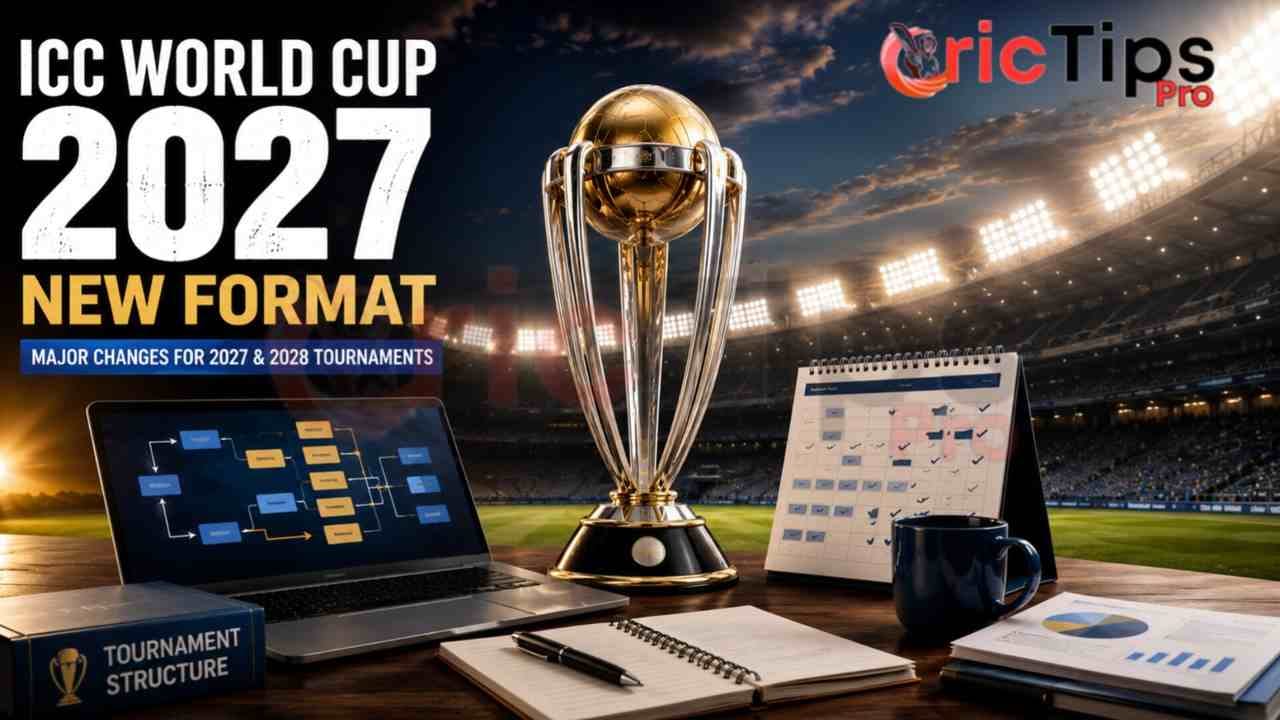 ICC World Cup 2027 New Format trophy graphic showcasing the revised tournament structure and major ICC format changes for the 2027 ODI and 2028 T20 World Cups.